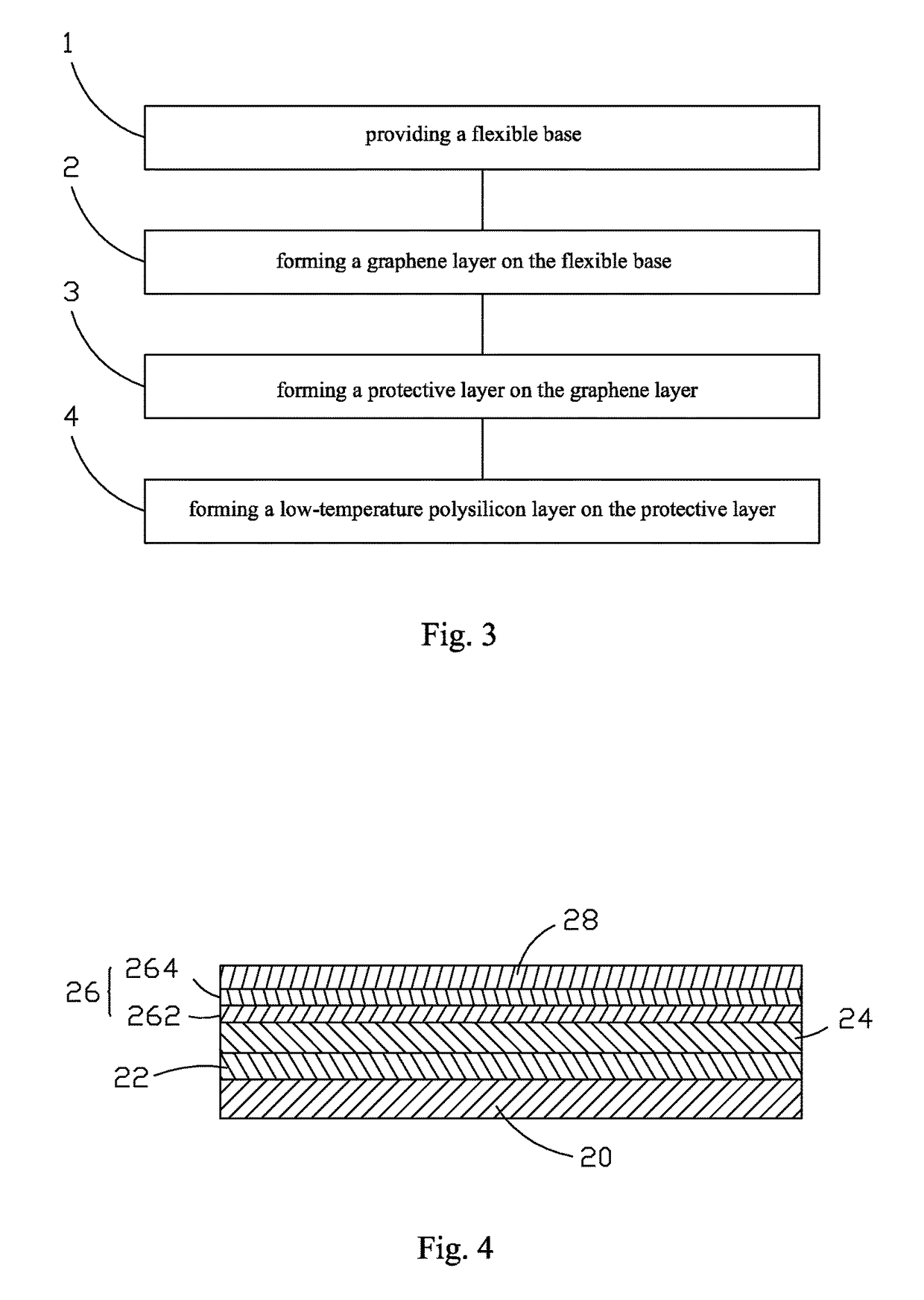 Method for manufacturing assembly of flexible display device and assembly of flexible display device manufactured with same