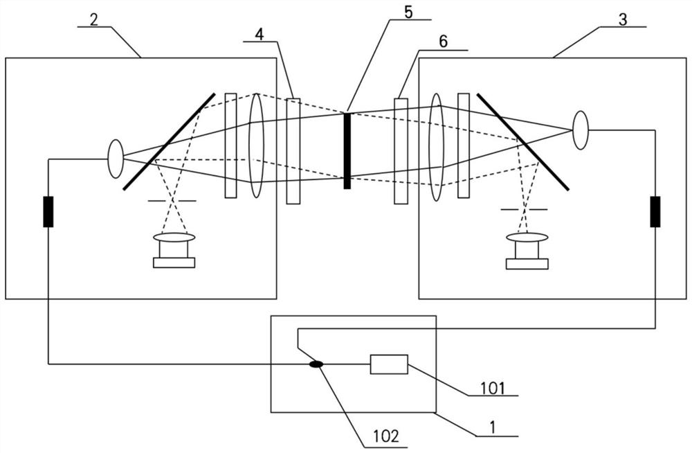 Bilateral Fizeau interferometer detection device
