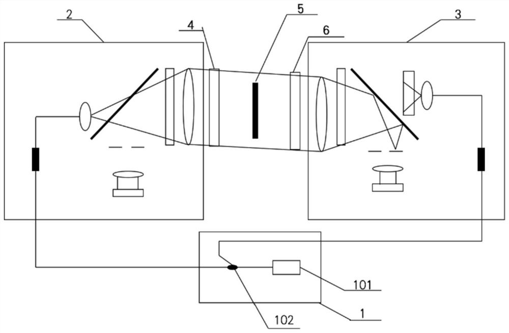 Bilateral Fizeau interferometer detection device