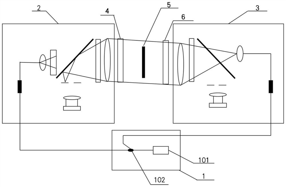 Bilateral Fizeau interferometer detection device