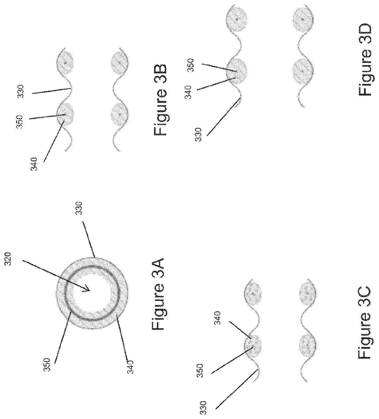 System for humidification of medical gases