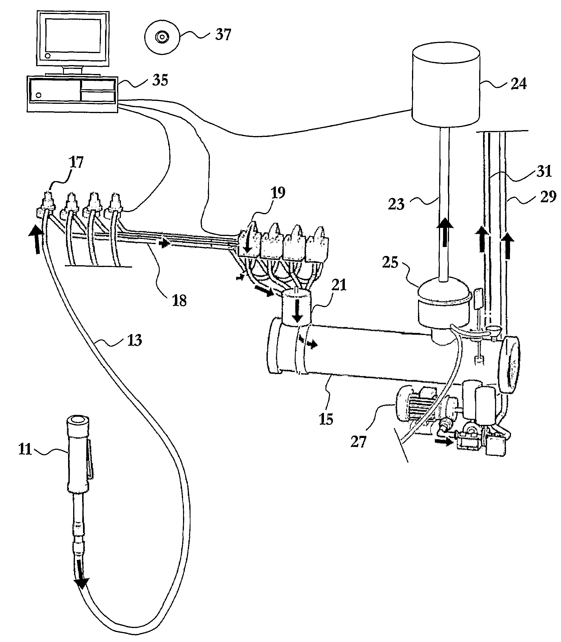 Method, computer program product and arrangement for controlling the milking by a milking machine