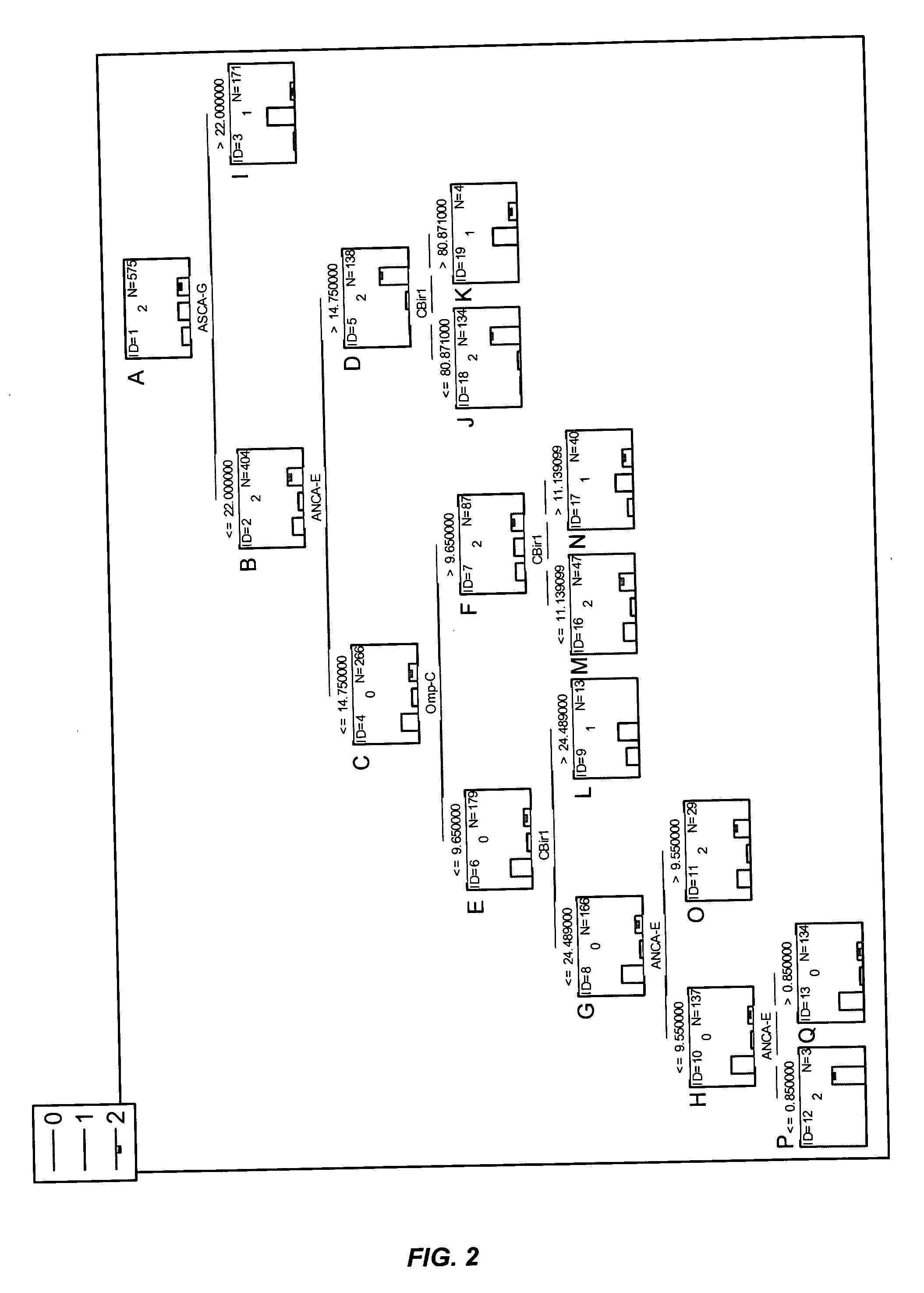 Methods of diagnosing inflammatory bowel disease