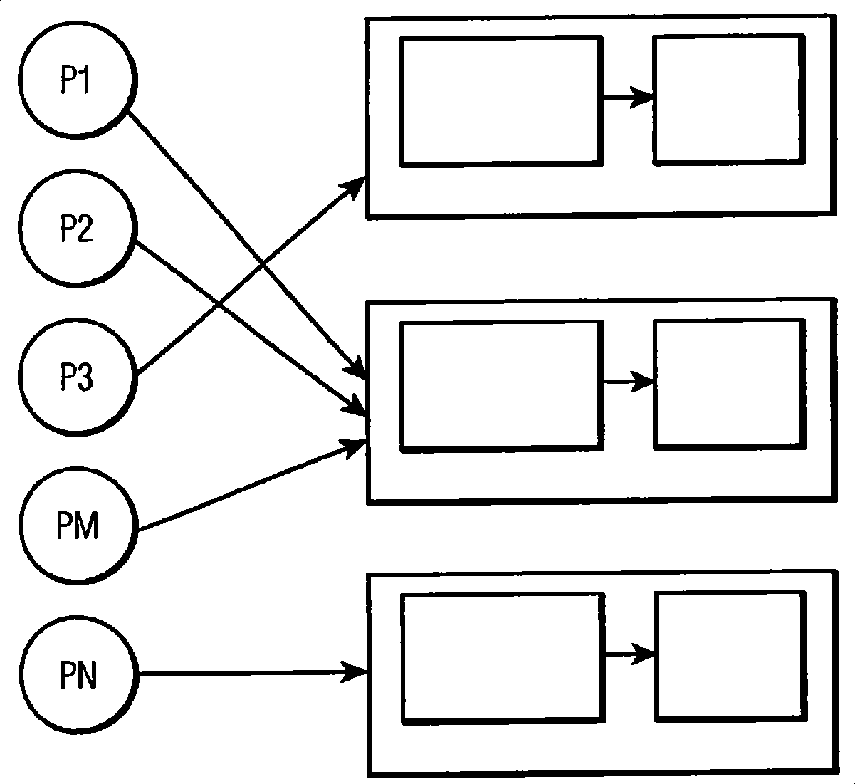 Role-based access control