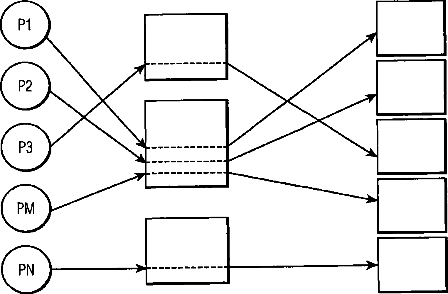 Role-based access control