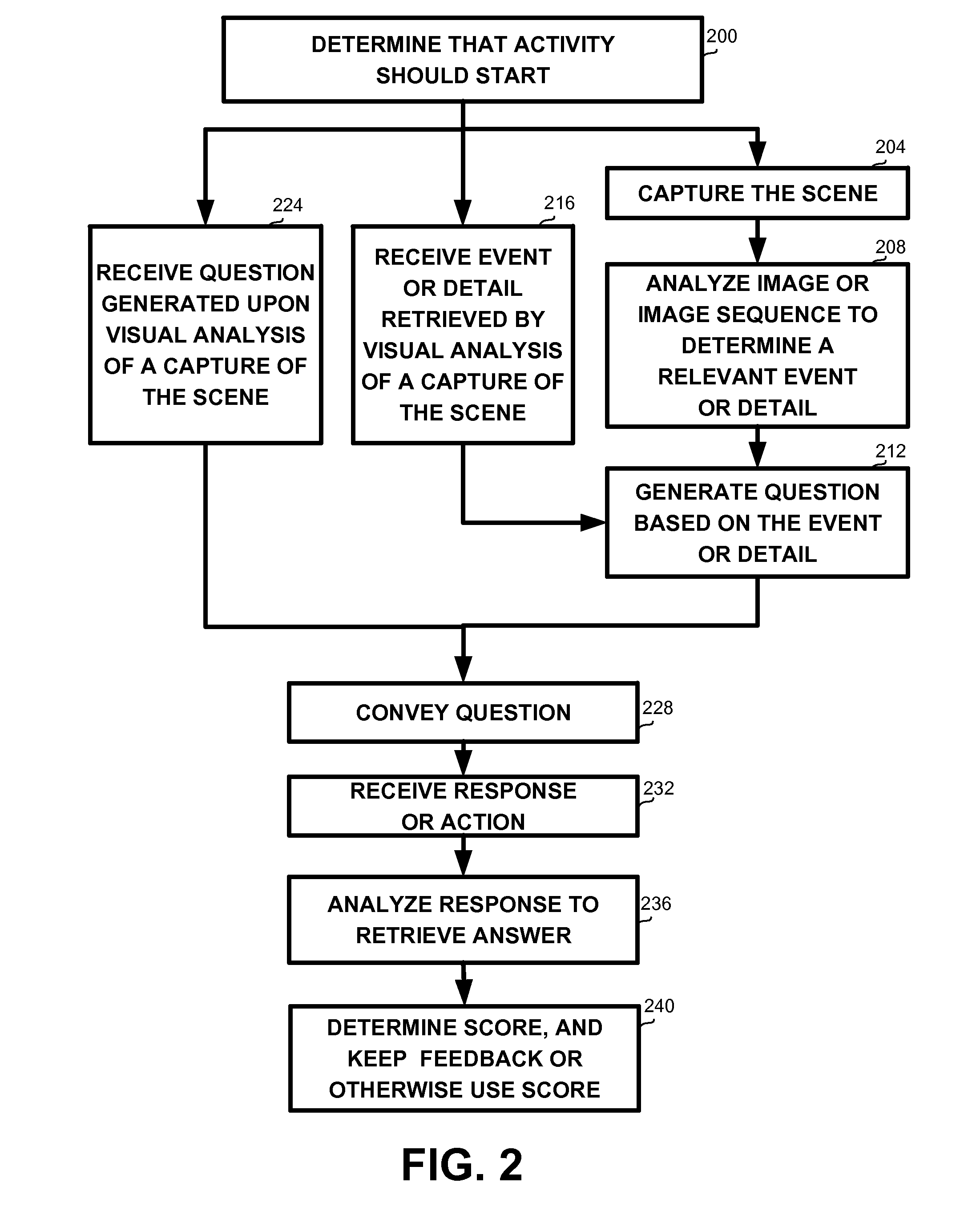 Vehicle entertainment system