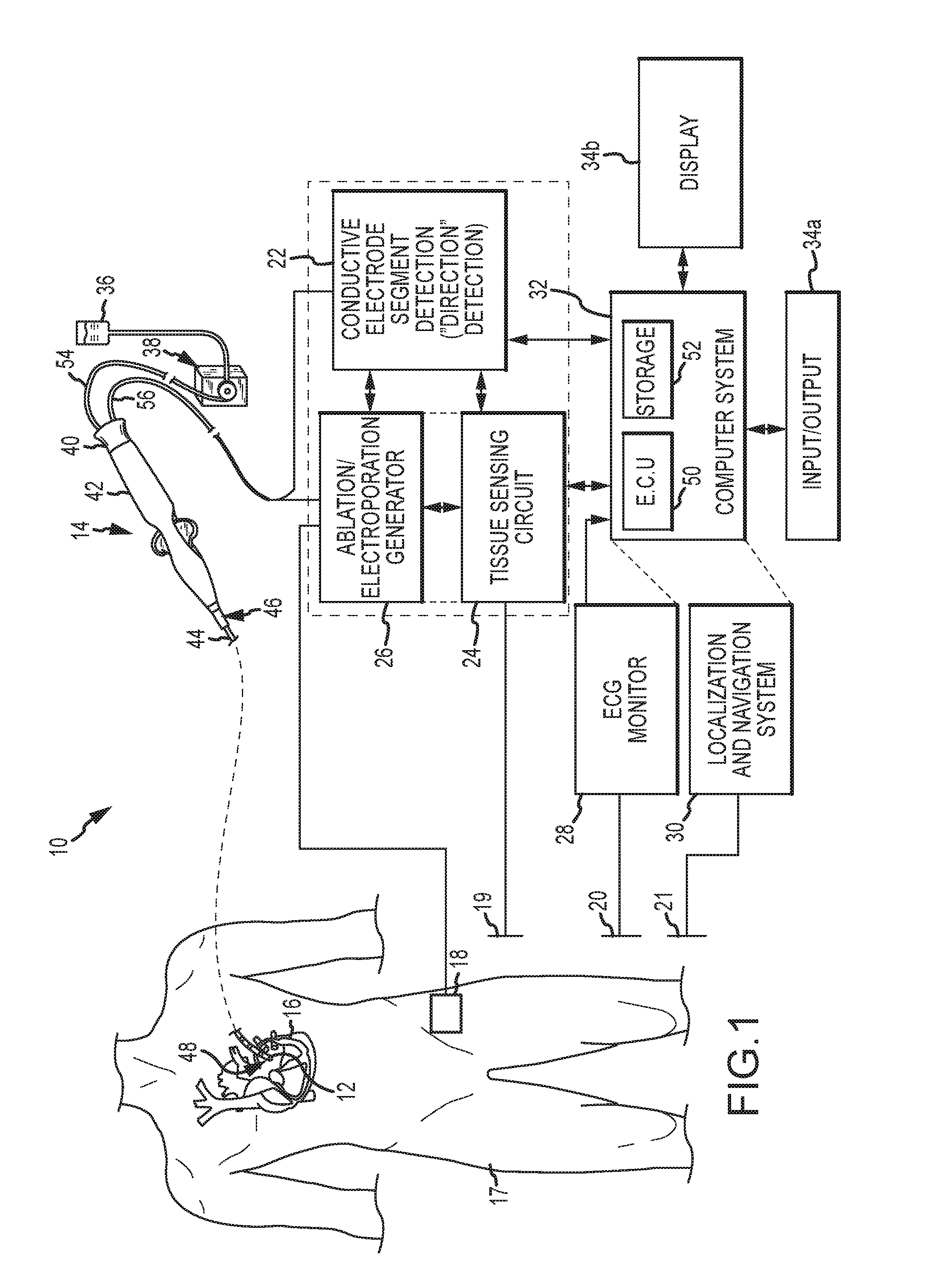 Catheter systems