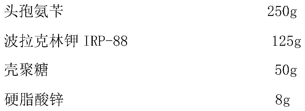 Cefalexin capsule and preparation process thereof