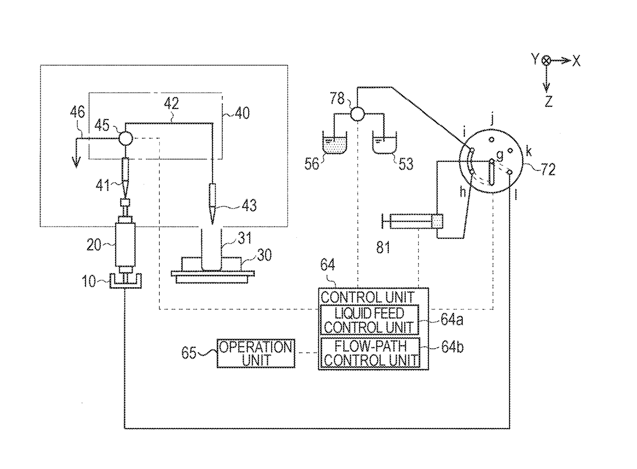 Preparative separation and purification device and preparative separation and purification method