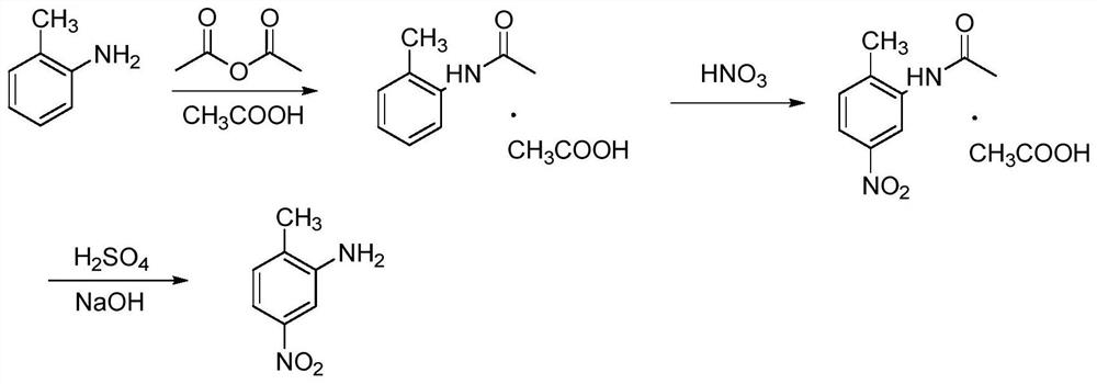 Continuous flow efficient production method of 2-amino-4-nitrotoluene