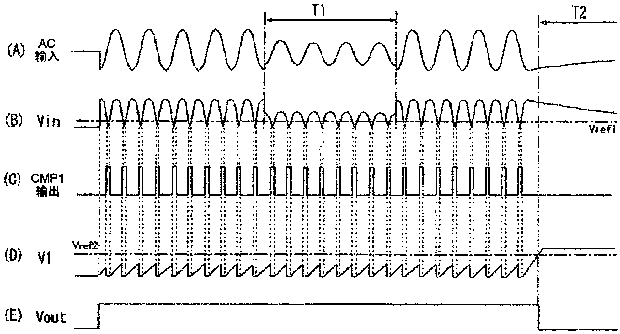 AC input voltage interruption detection method and circuit