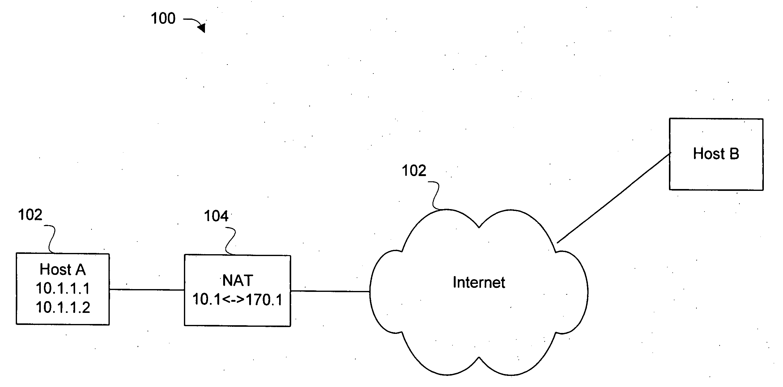 Method and apparatus for handling SCTP multi-homed connections