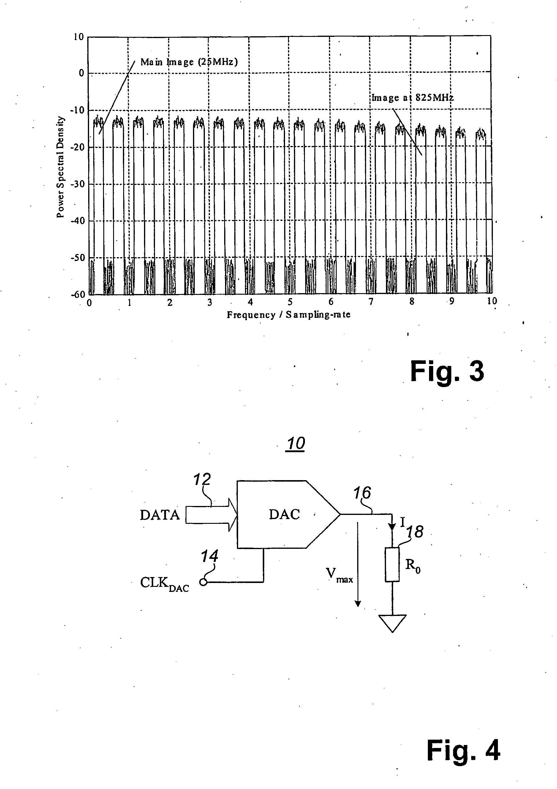 Method and apparatus for direct digital to rf conversion using pulse shaping