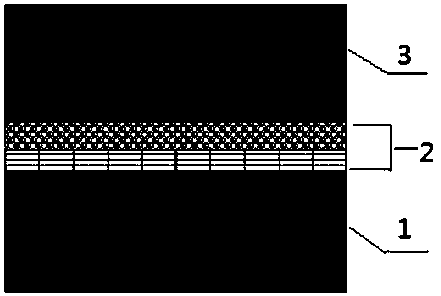 Multilayer anti-infection high-strength artificial dura mater and preparation method thereof