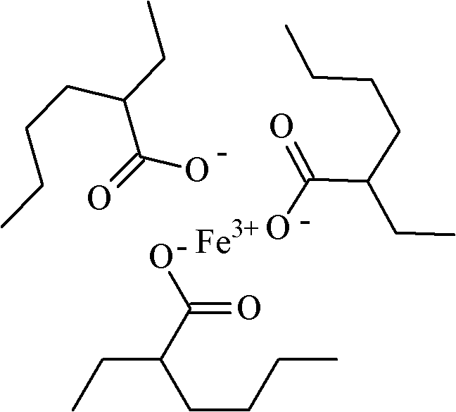 Iron-based catalyst for pentadiene polymerization and method for preparing polypentadiene