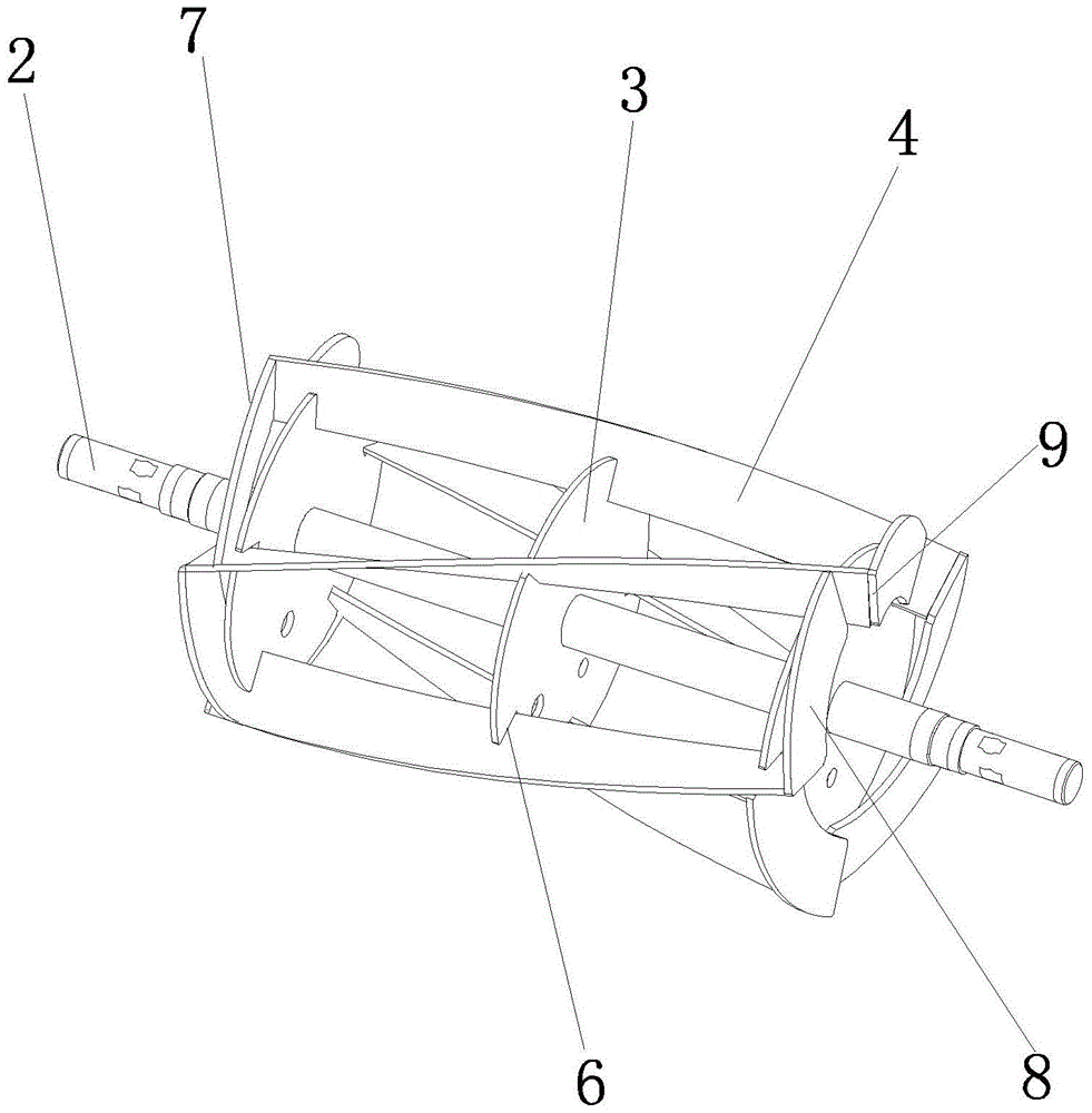 Mower cutting mechanism