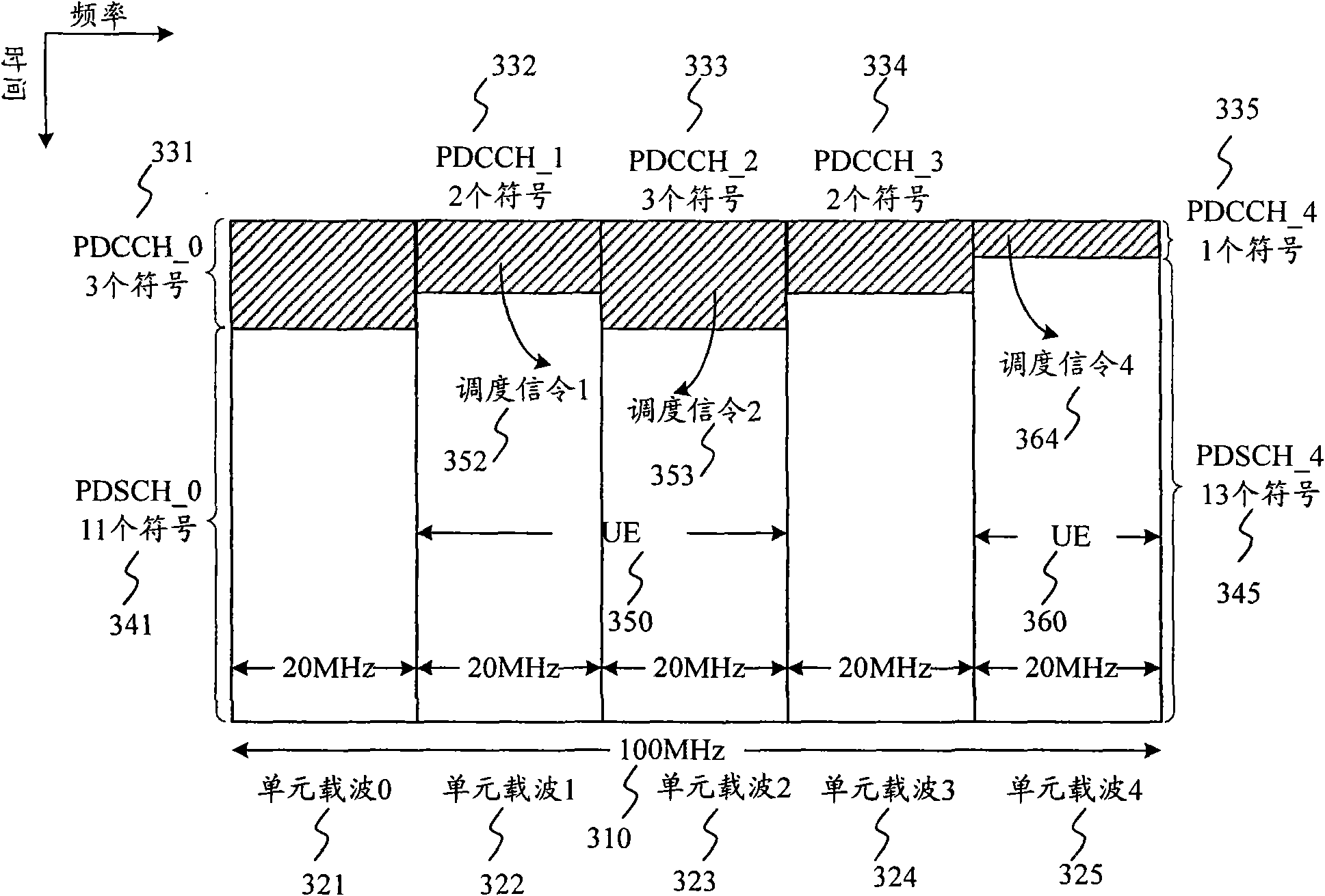 Method for feeding back identified/unidentified message in multi-carrier system