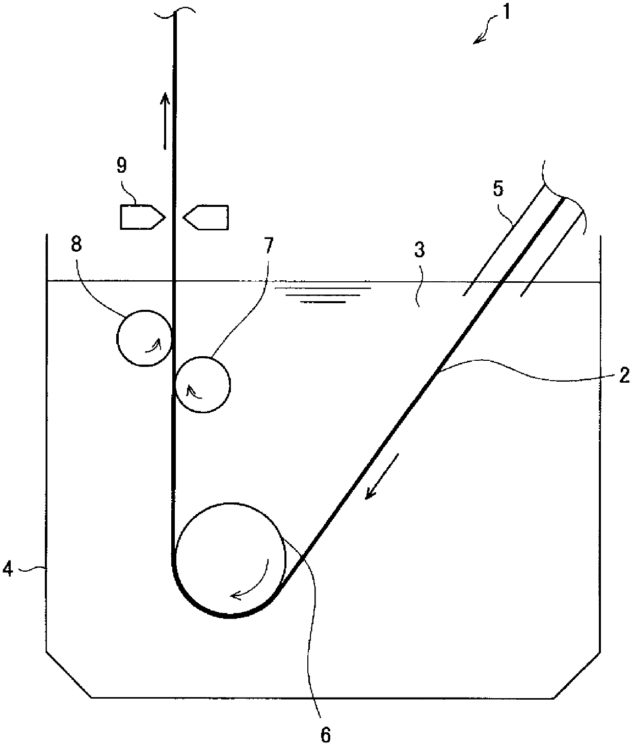 Grinding processing device, grinding processing method, and manufacturing method of roll in hot-dipping bath