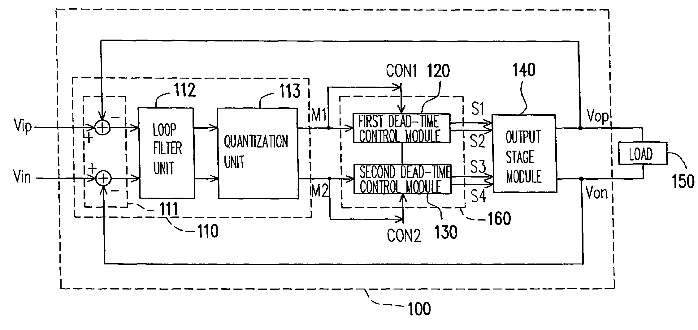 Power amplifier and method for reducing common noise of power amplifier