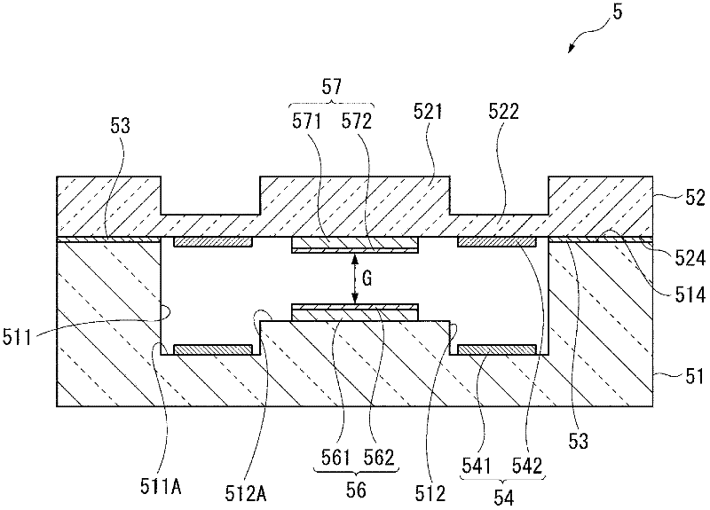 Interference filter, optical module, and analysis device