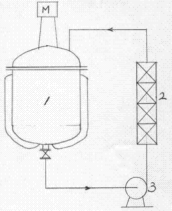 A kind of production method of ethoxyquinoline