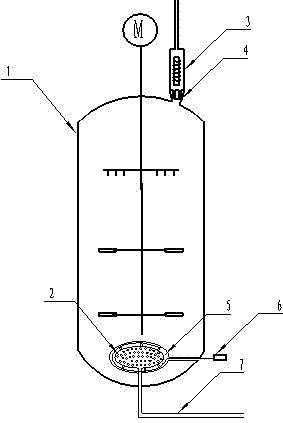 Fermentation tank with ultrasonic wave generating devices
