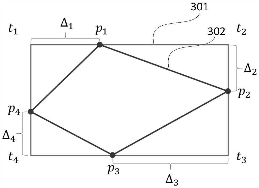 Target detection method and device, equipment and computer readable storage medium