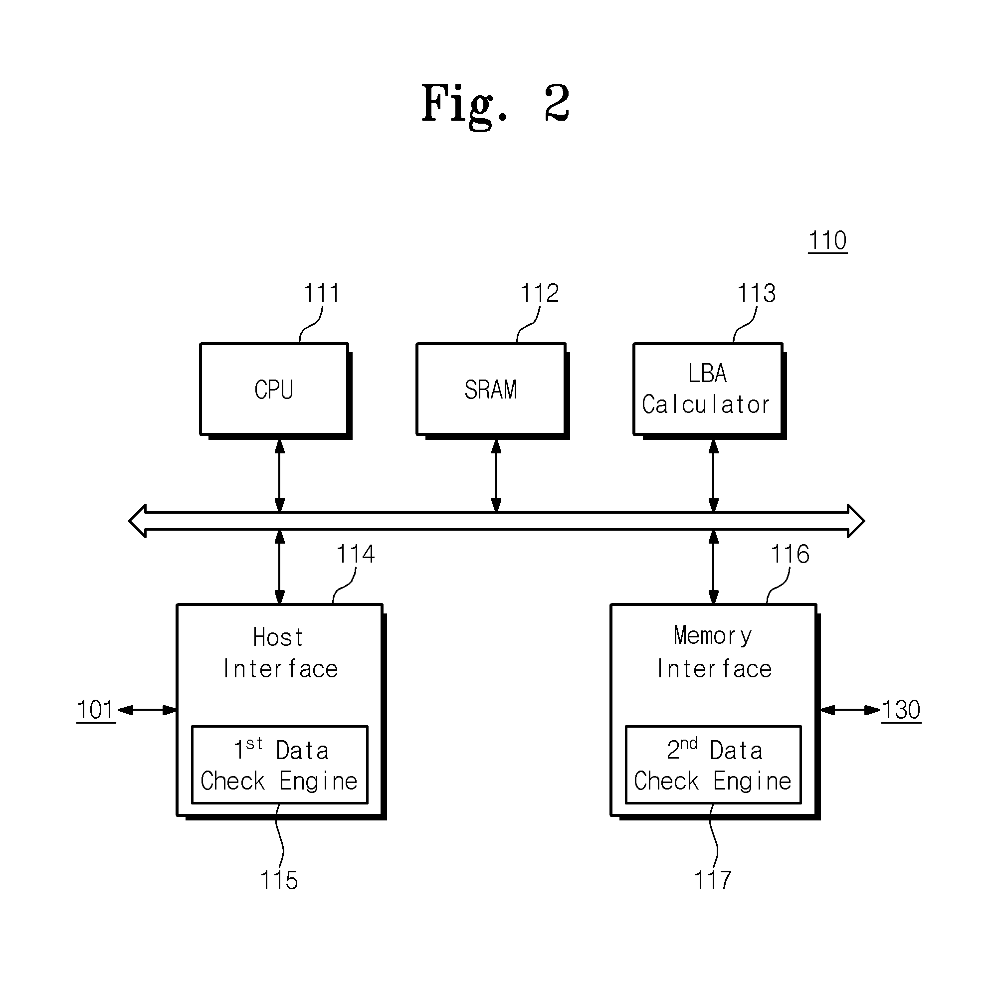Memory system monitoring data integrity and related method of operation