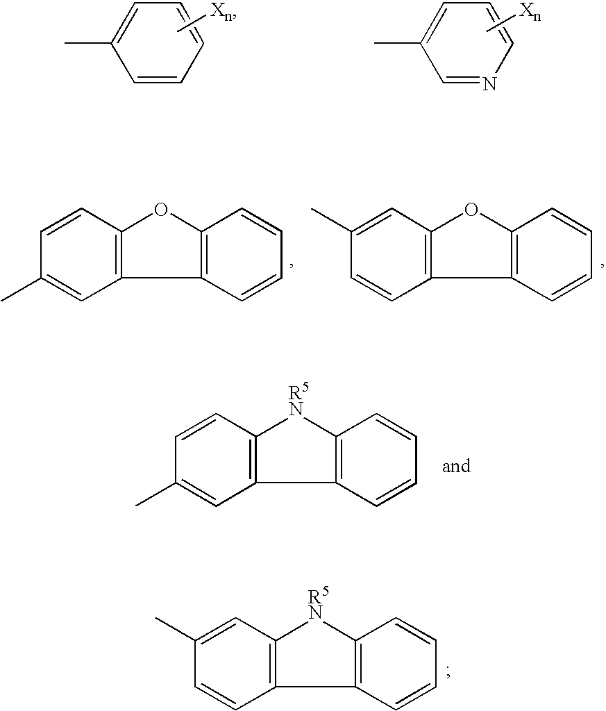 Inhibition of RAF kinase using aryl and heteroaryl substituted heterocyclic ureas
