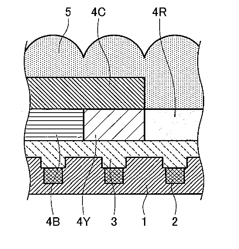 Solid-state image device