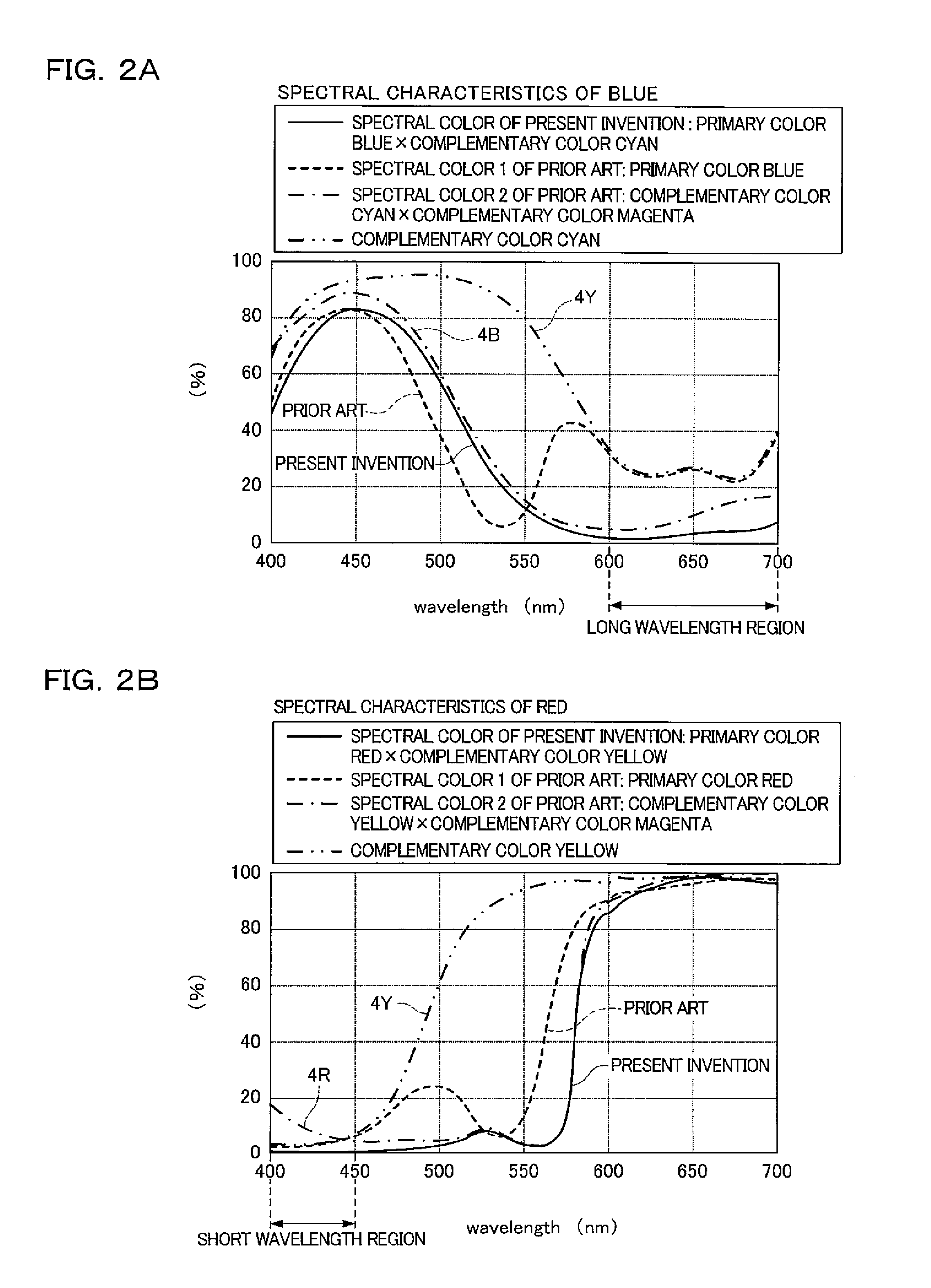 Solid-state image device