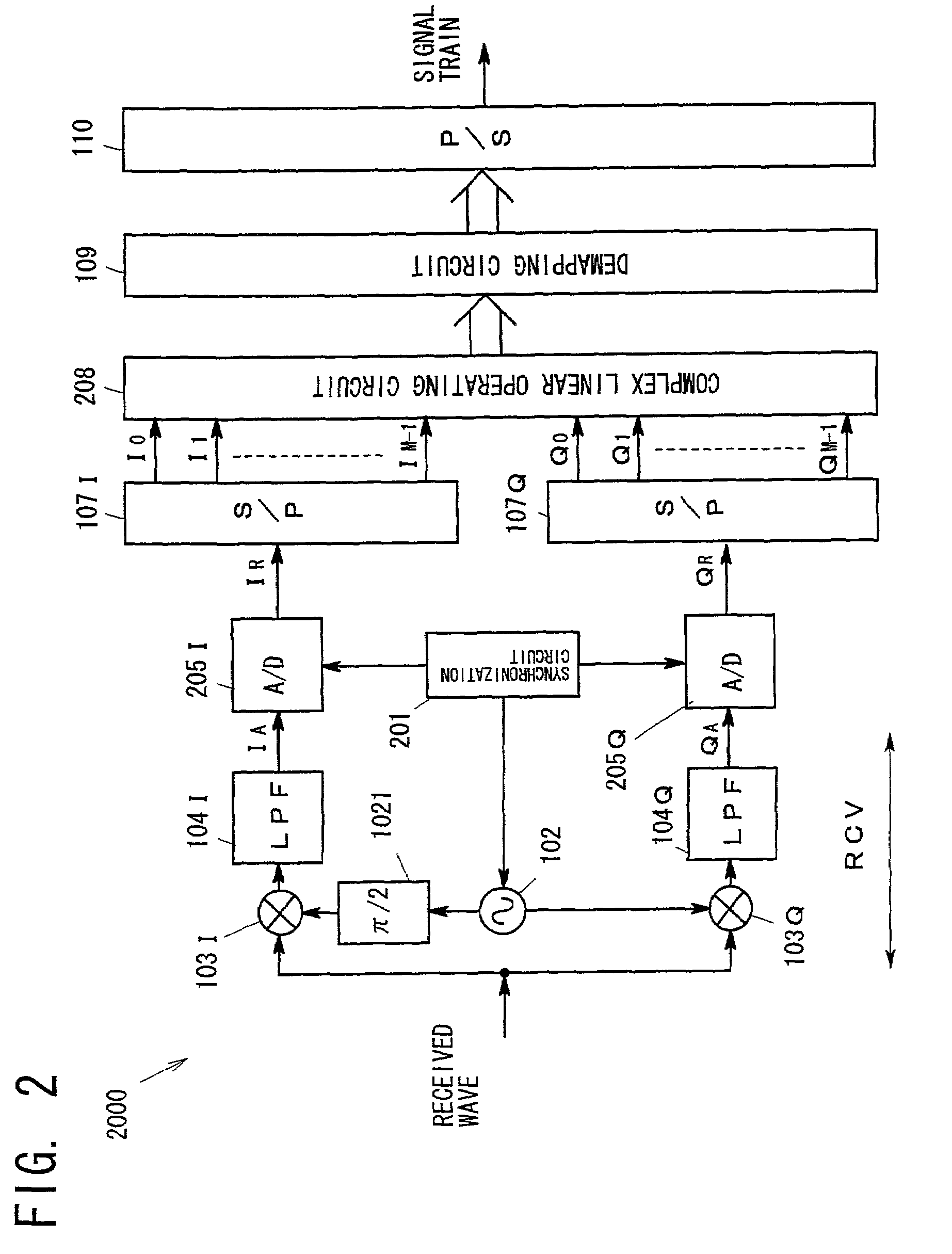 Multicarrier demodulation method and apparatus, and multicarrier modulation method and apparatus