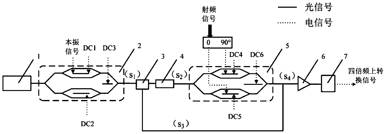 Up-conversion photon method and system based on microwave quadruple frequency