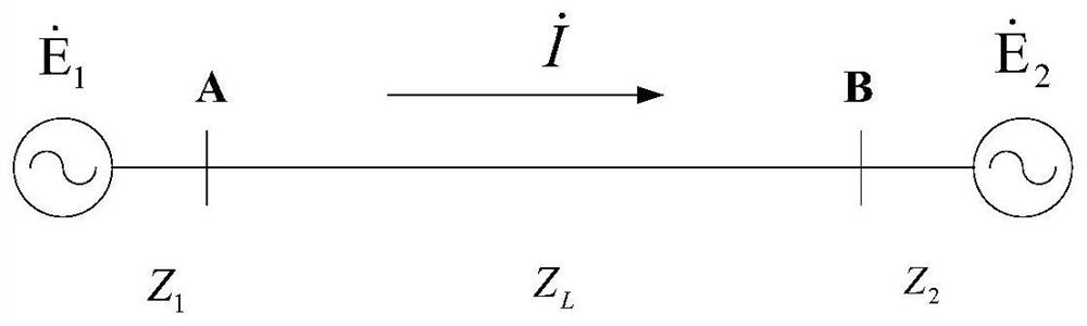 A method and system for cascading cross-section disassembly optimization based on gray relational analysis method