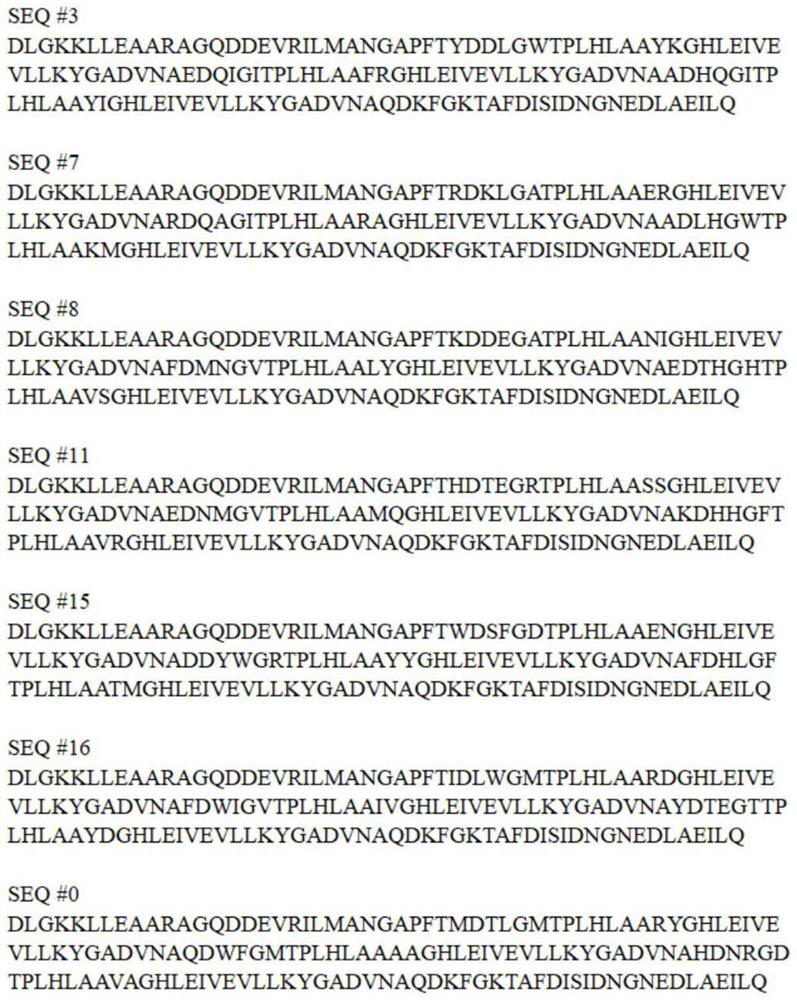 Screening method and application of bacillus subtilis proprotease 9 targeted binding protein