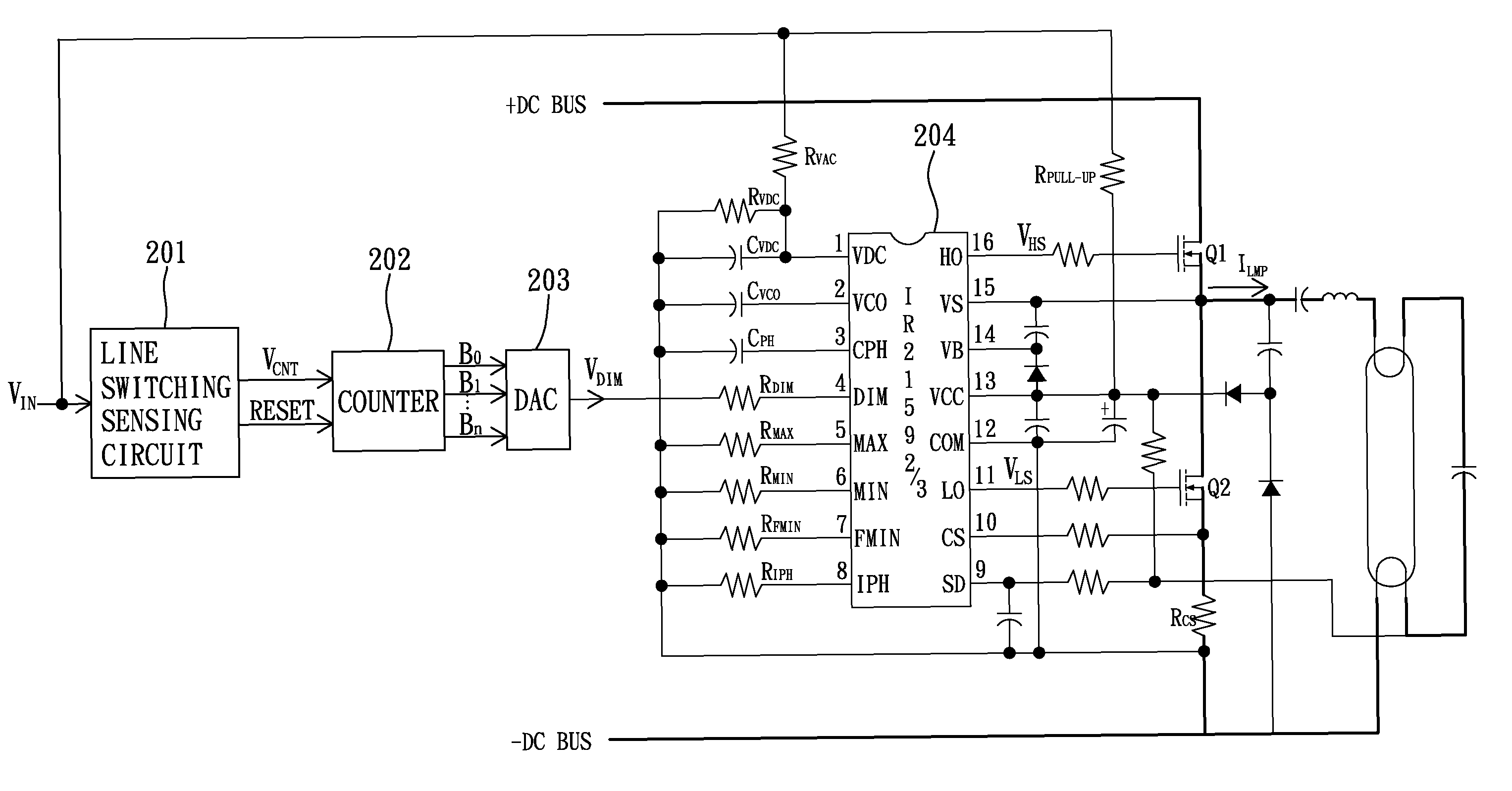 Electronic ballast with dimming control from power line sensing