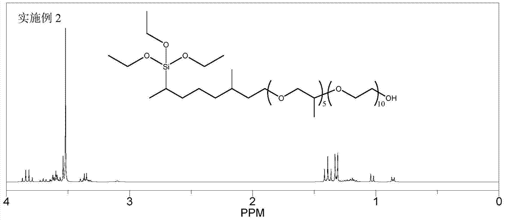 A concrete air-entraining agent