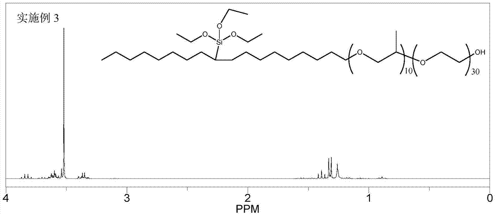 A concrete air-entraining agent