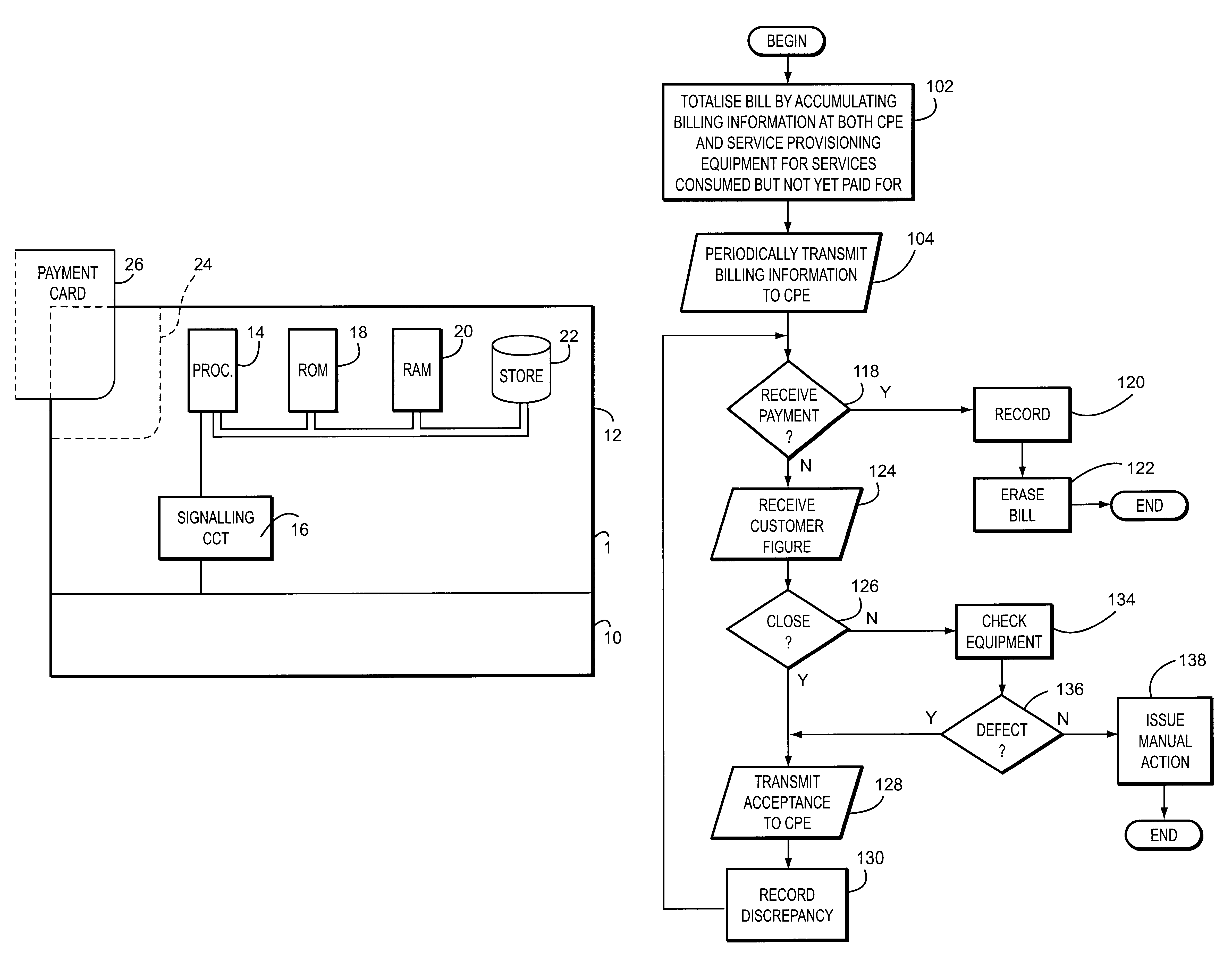 Accounting system in a communication network