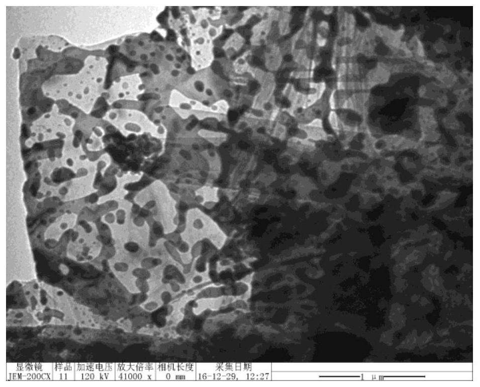 A kind of preparation method of controllable multi-type chromium carbide modified graphite