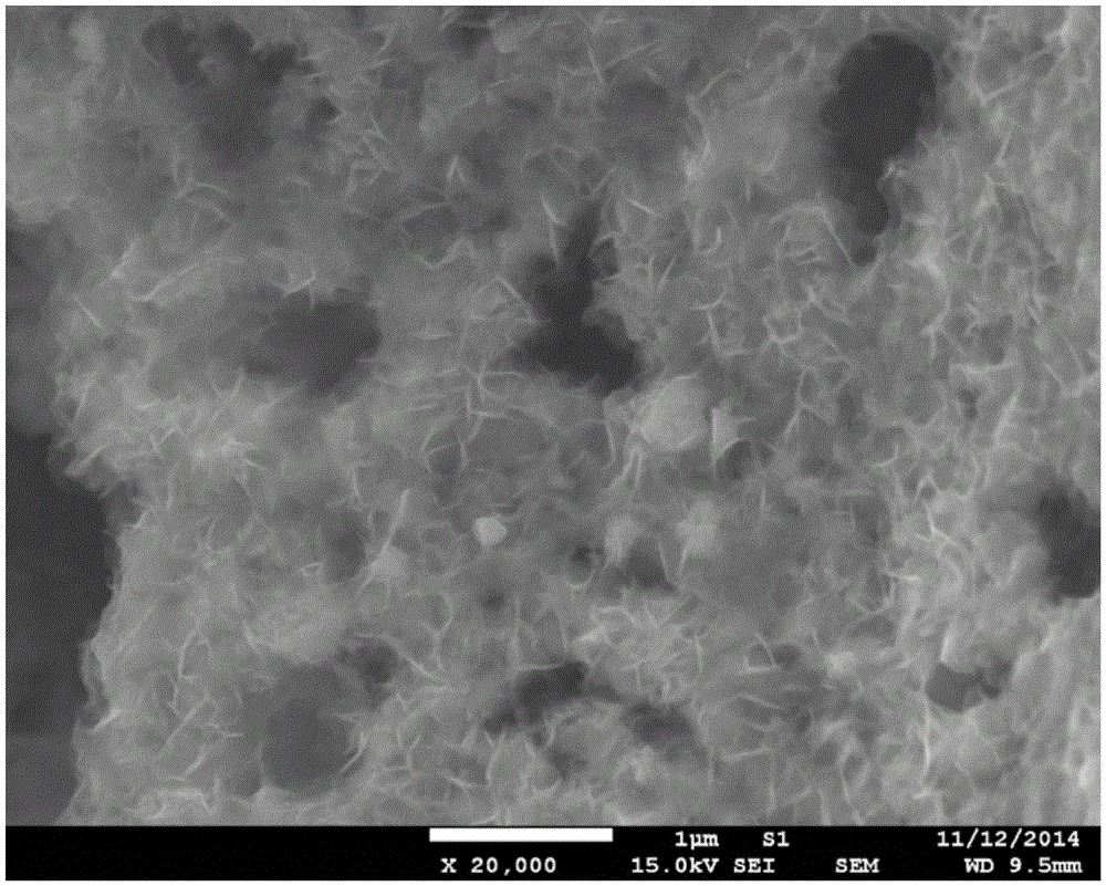 Amorphous non-precious metal hydroxide modified perovskite composite catalyst used for oxygen evolution reaction and preparation method thereof