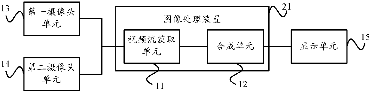 Method and device for processing image