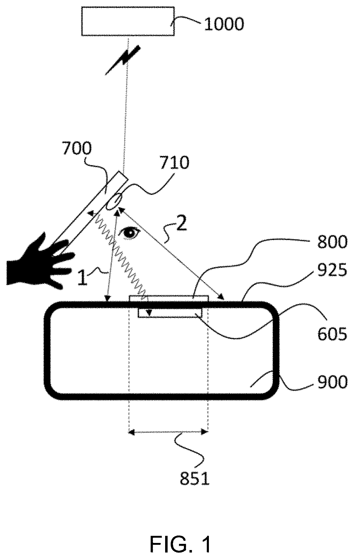 Authentication method for product packaging