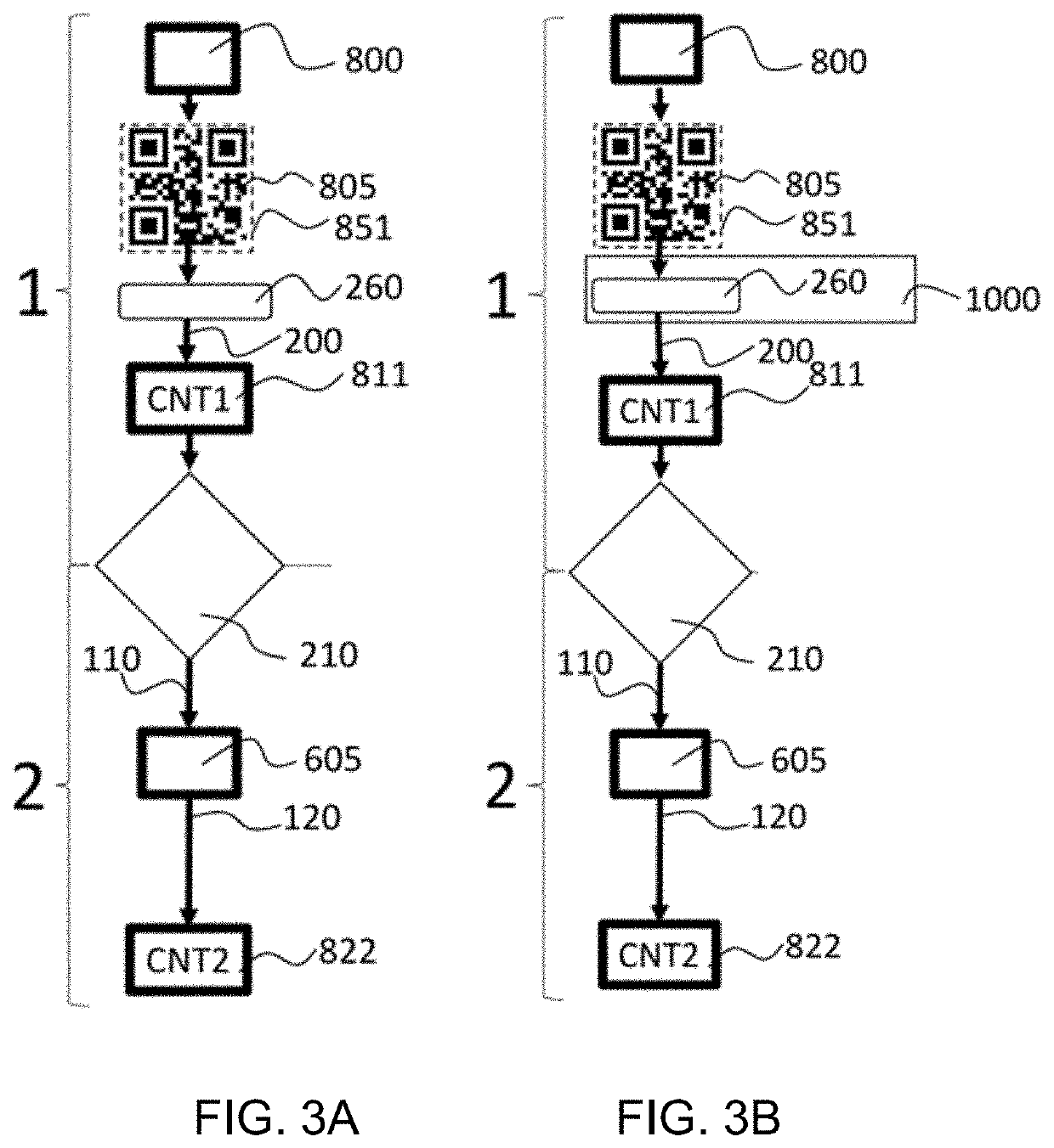 Authentication method for product packaging