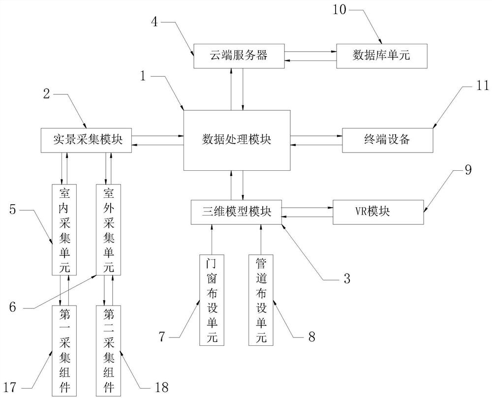 Interior decoration design device and method