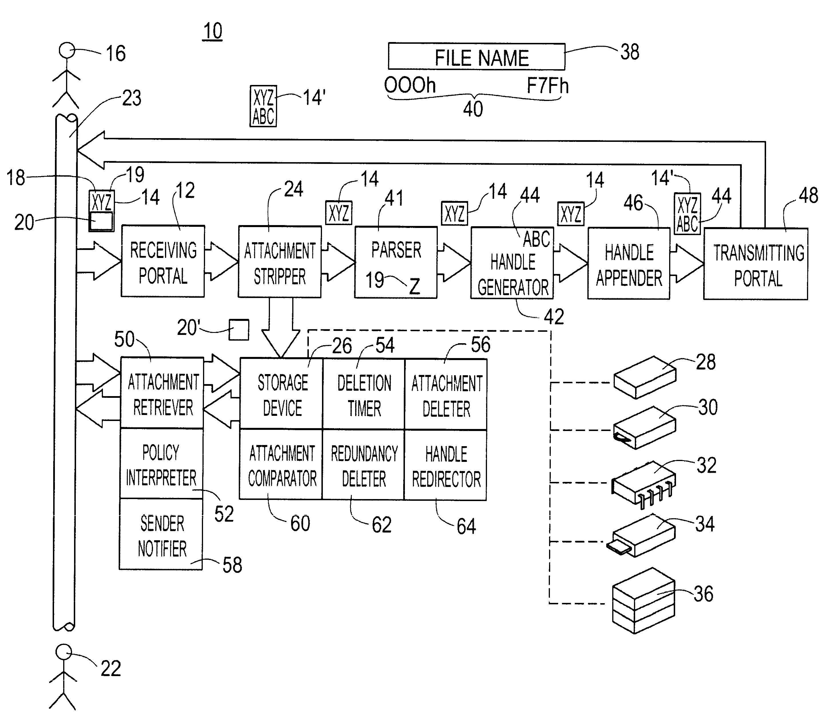 Network-based mail attachment storage system and method