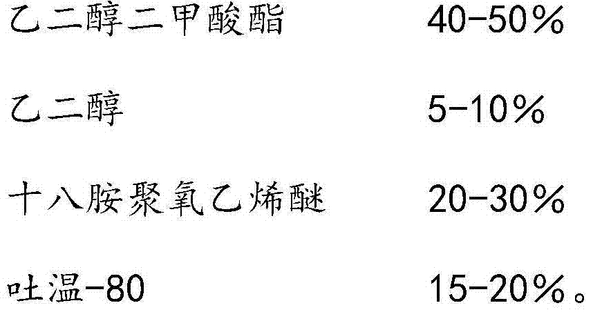 Nylon rapid-dyeing color-homogenizing agent