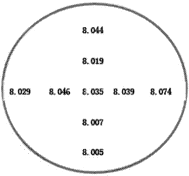 A method for preparing a silicon epitaxial layer on a heavily doped thin phosphorus substrate for a Schottky device