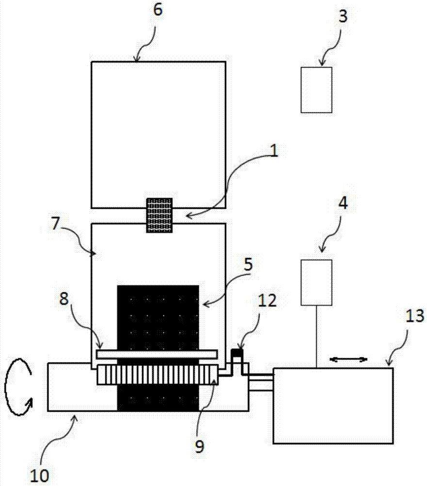 Electric correction device