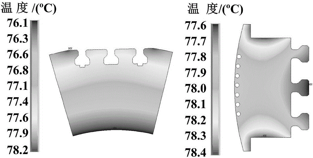 Method for detecting mechanical properties of rotor pigeon tail part of pumped storage power generation motor